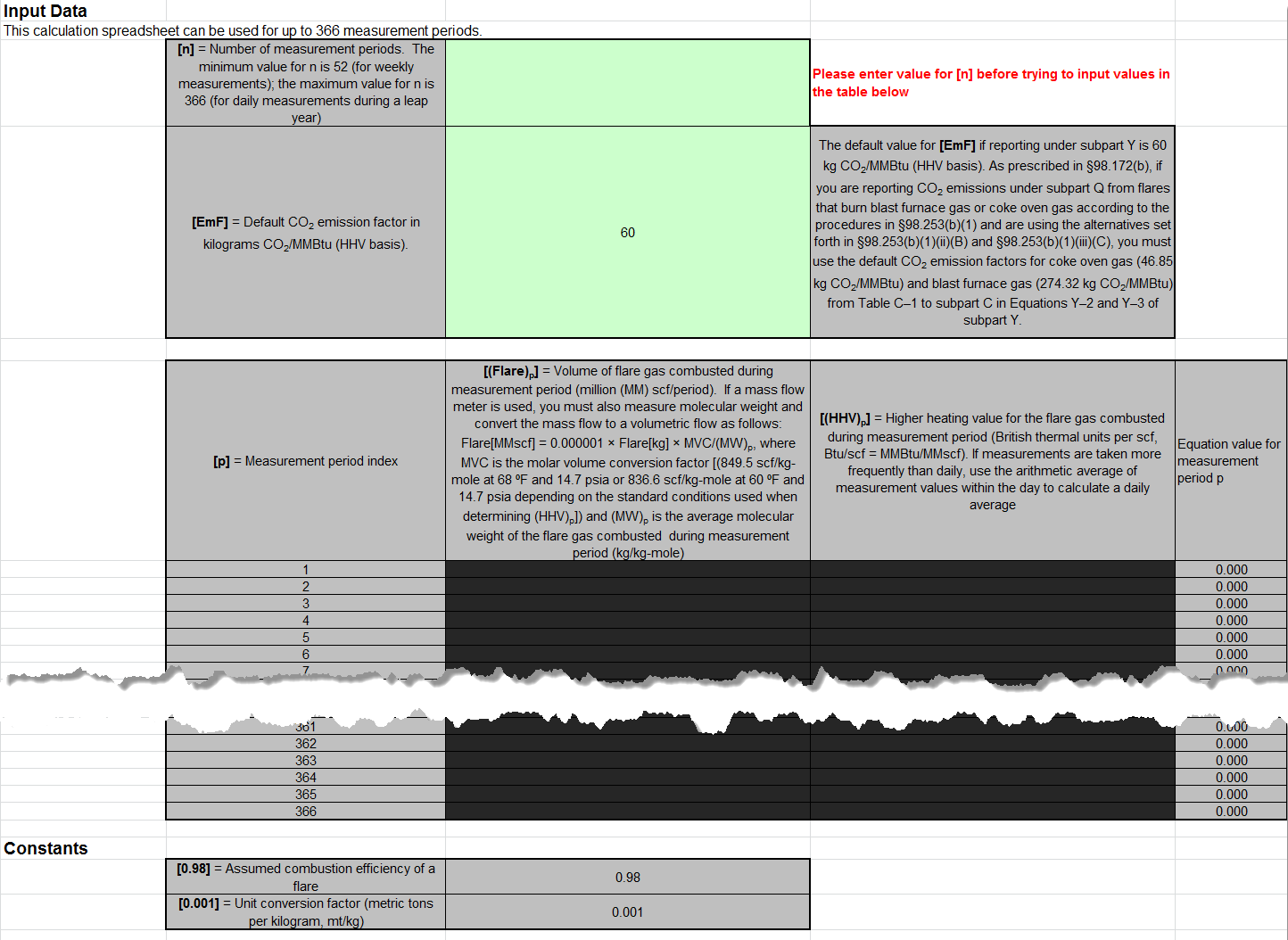 Y-2 Input Spreadsheet Data Entry into the Green Cells